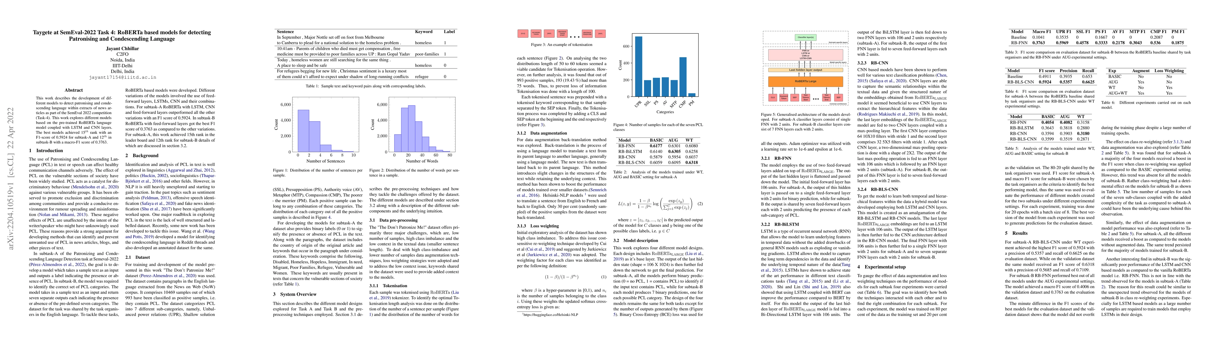 Thumbnail for Taygete at SemEval-2022 Task 4: RoBERTa based models for detecting
  Patronising and Condescending Language