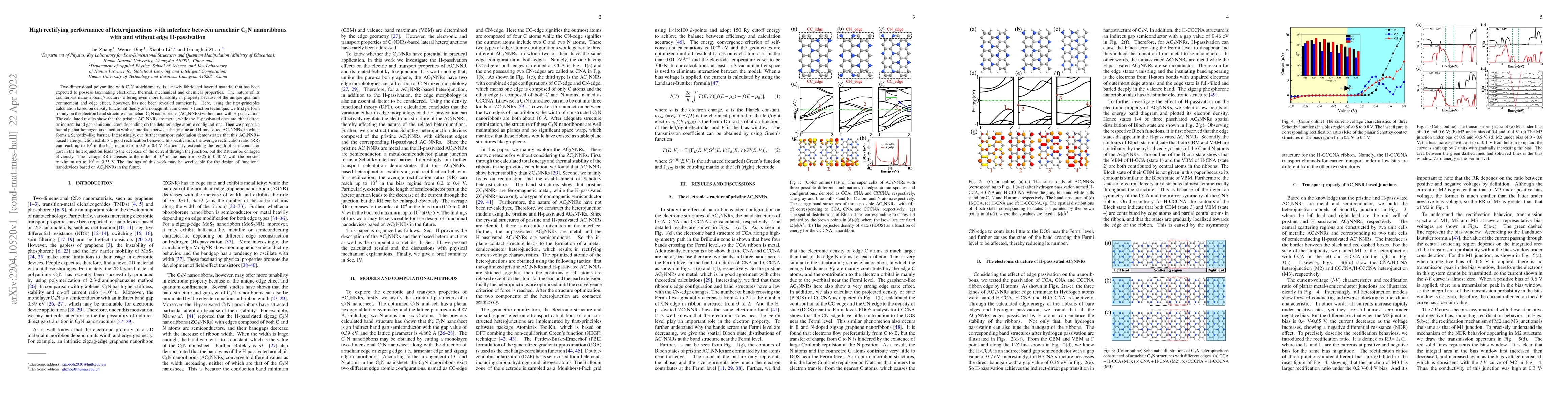 Thumbnail for High rectifying performance of heterojunctions with interface between
  armchair C$_3$N nanoribbons with and without edge H-passivation