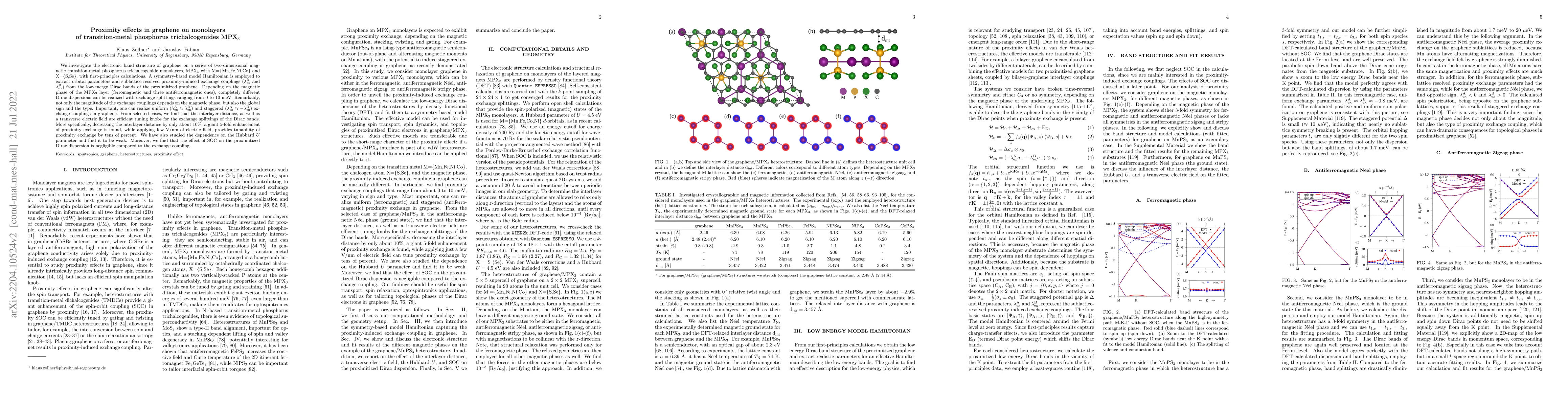 Thumbnail for Proximity effects in graphene on monolayers of transition-metal
  phosphorus trichalcogenides MPX$_3$