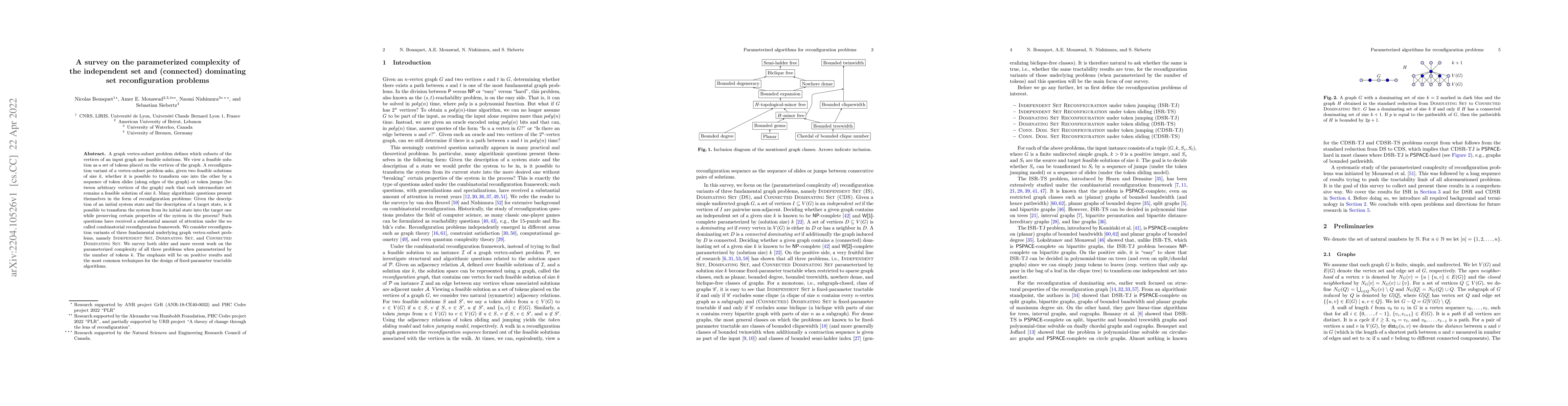 Thumbnail for A survey on the parameterized complexity of the independent set and
  (connected) dominating set reconfiguration problems