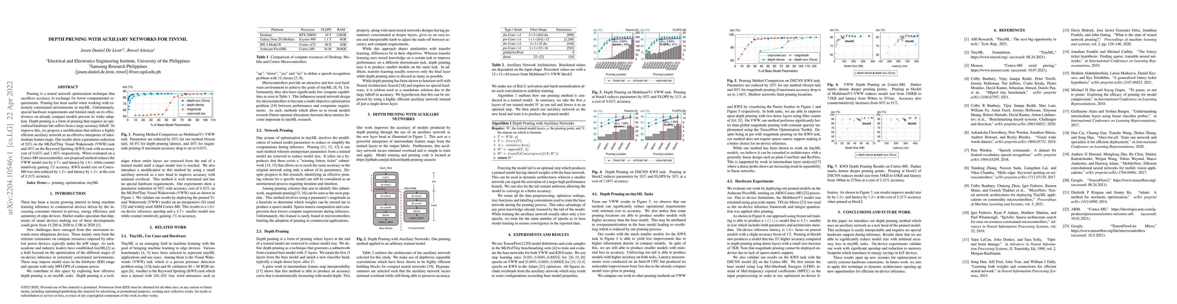 Thumbnail for Depth Pruning with Auxiliary Networks for TinyML