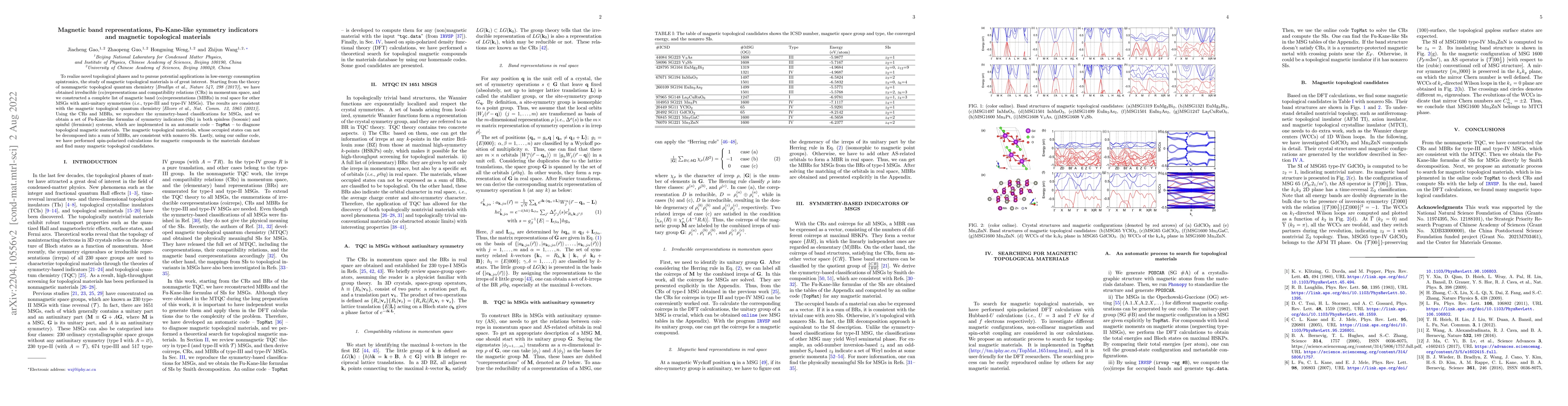 Thumbnail for Magnetic band representations, Fu-Kane-like symmetry indicators and
  magnetic topological materials