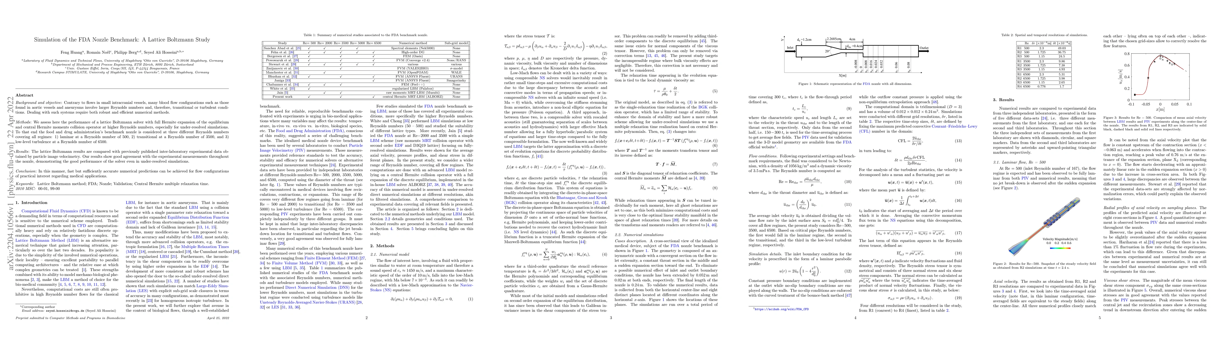 Thumbnail for Simulation of the FDA Nozzle Benchmark: A Lattice Boltzmann Study
