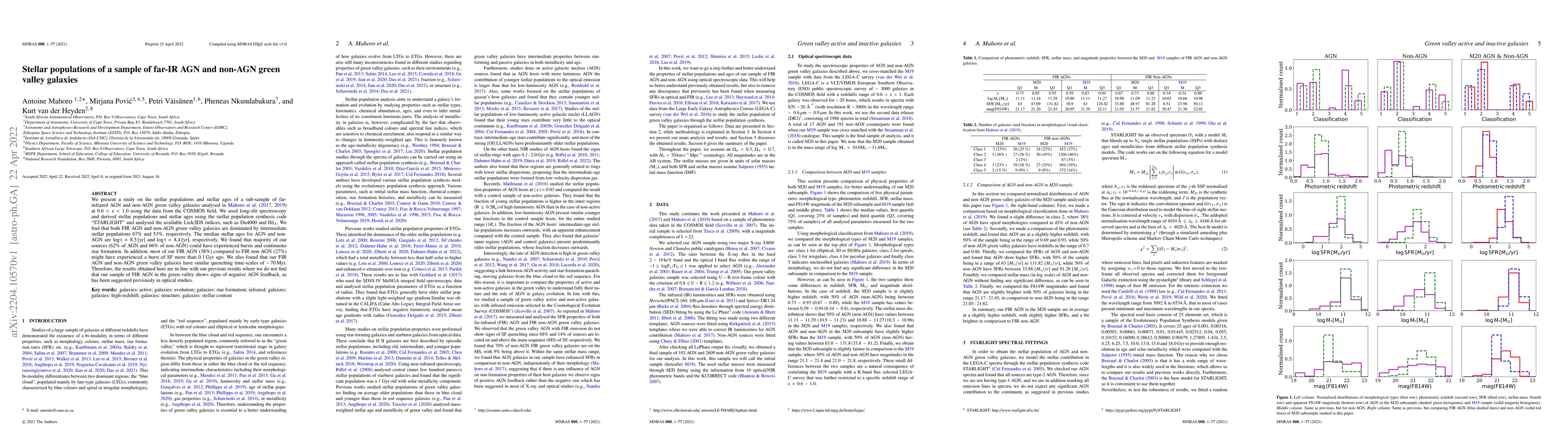 Thumbnail for Stellar populations of a sample of far-IR AGN and non-AGN green valley
  galaxies