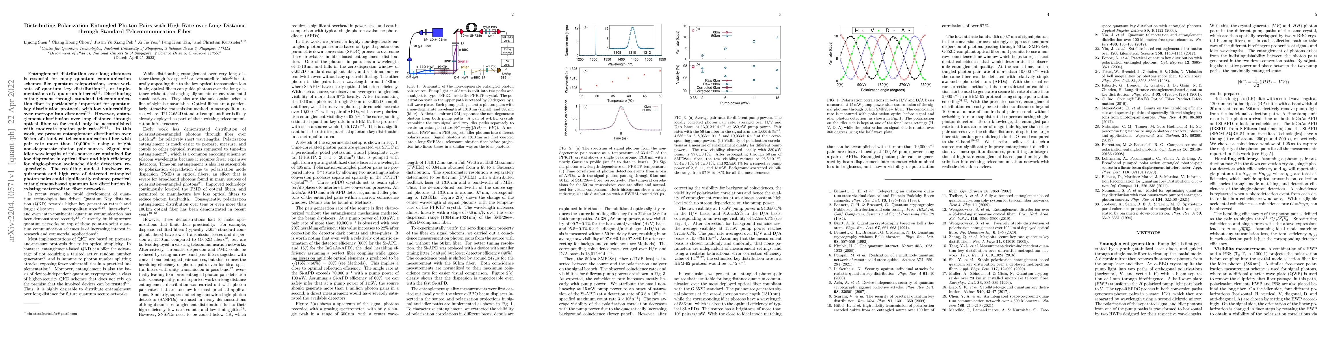 Thumbnail for Distributing Polarization Entangled Photon Pairs with High Rate over
  Long Distance through Standard Telecommunication Fiber