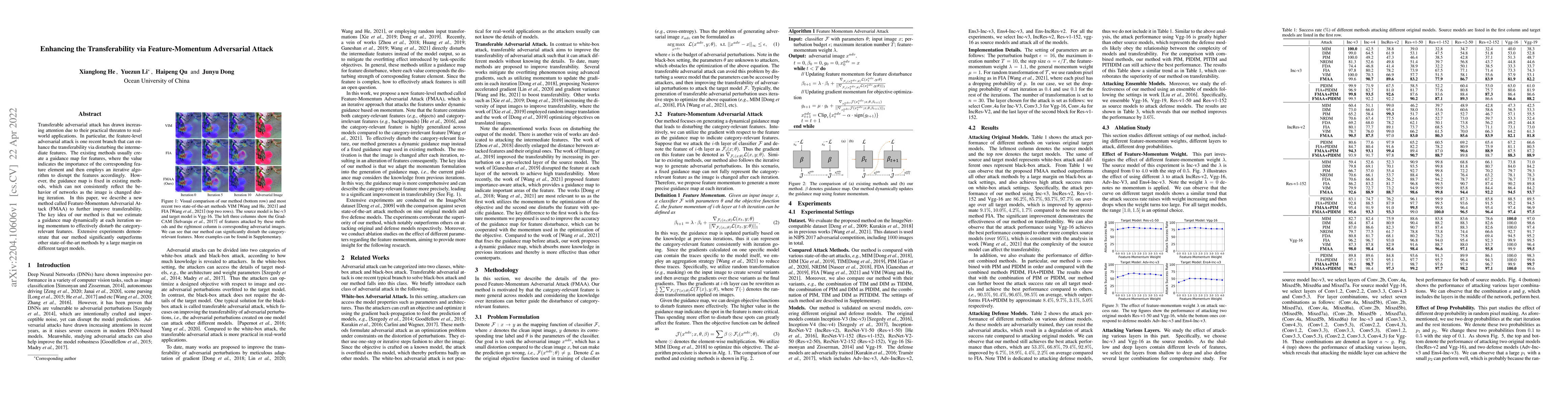 Thumbnail for Enhancing the Transferability via Feature-Momentum Adversarial Attack