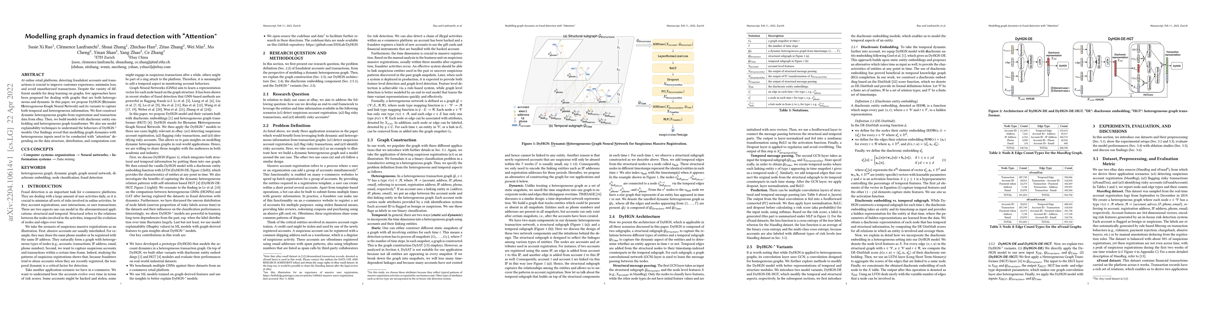 Thumbnail for Modelling graph dynamics in fraud detection with "Attention"