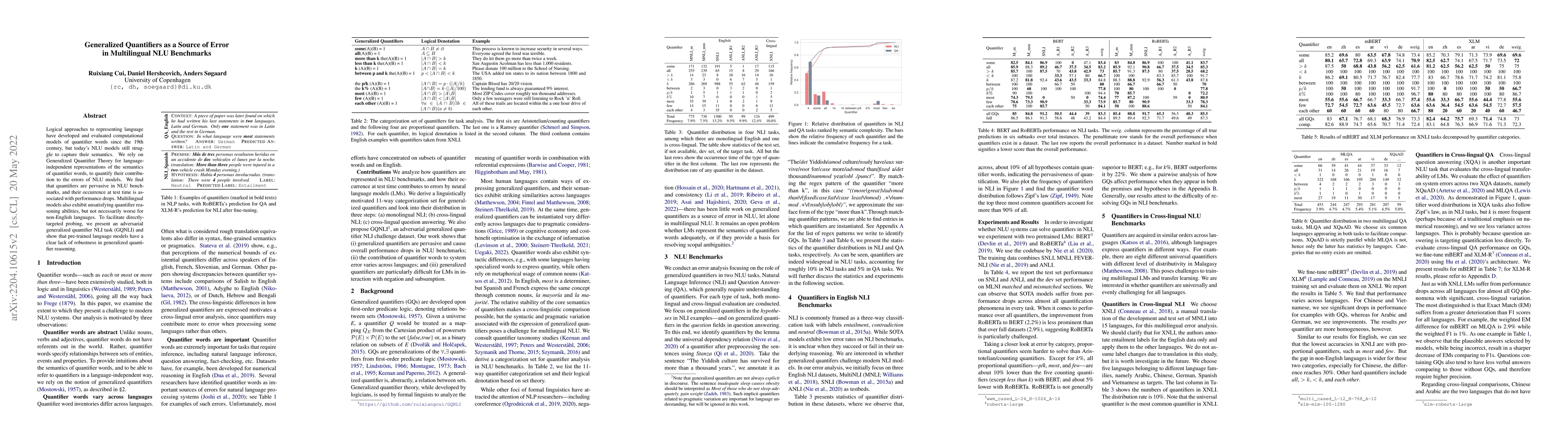 Thumbnail for Generalized Quantifiers as a Source of Error in Multilingual NLU
  Benchmarks
