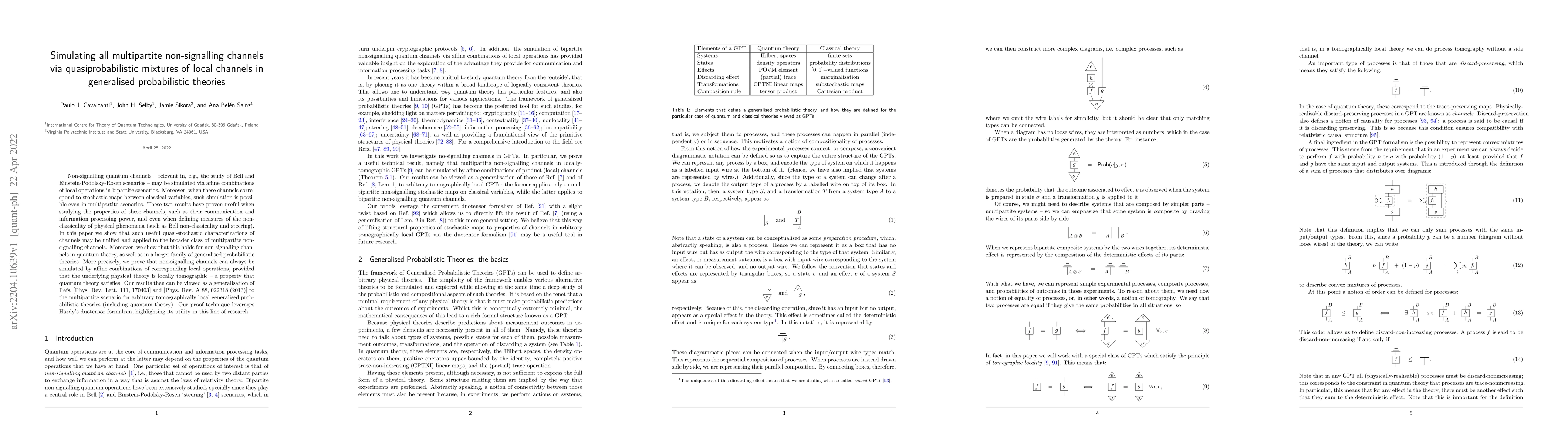 Thumbnail for Simulating all multipartite non-signalling channels via
  quasiprobabilistic mixtures of local channels in generalised probabilistic
  theories