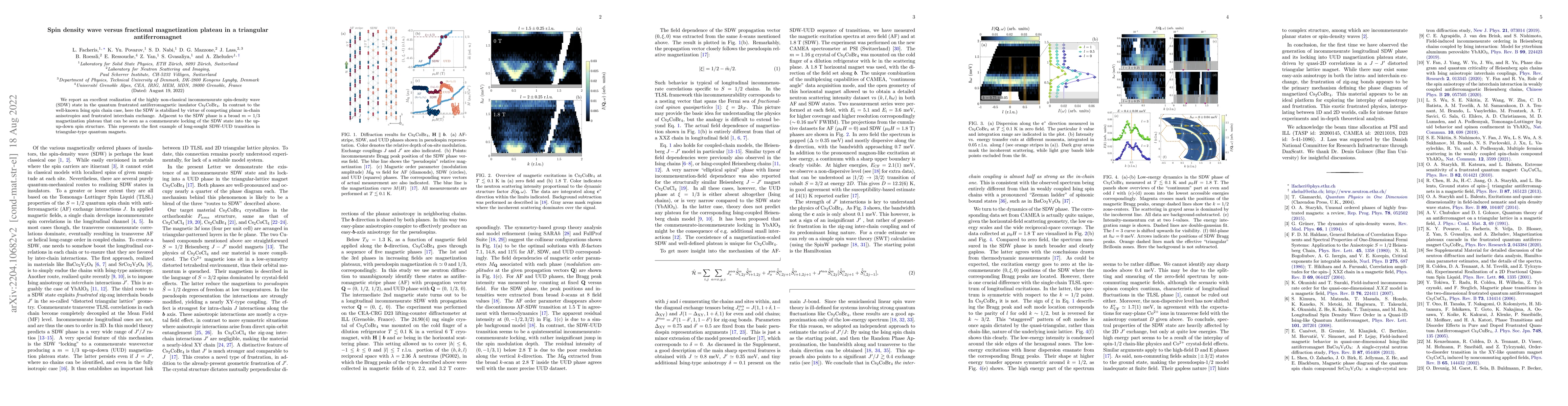 Thumbnail for Spin Density Wave versus Fractional Magnetization Plateau in a
  Triangular Antiferromagnet