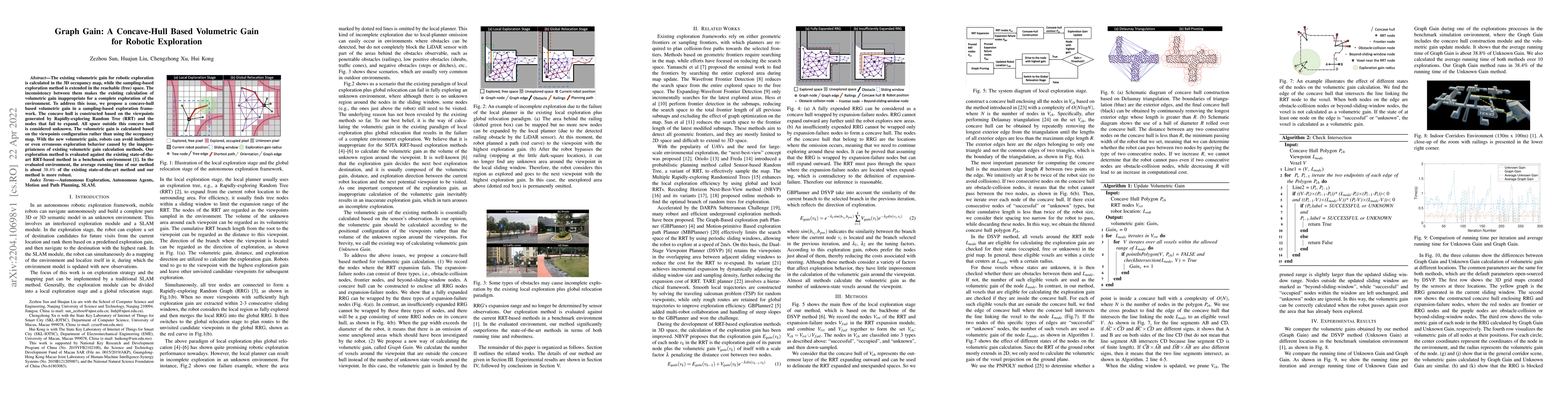 Thumbnail for Graph Gain: A Concave-Hull Based Volumetric Gain for Robotic Exploration