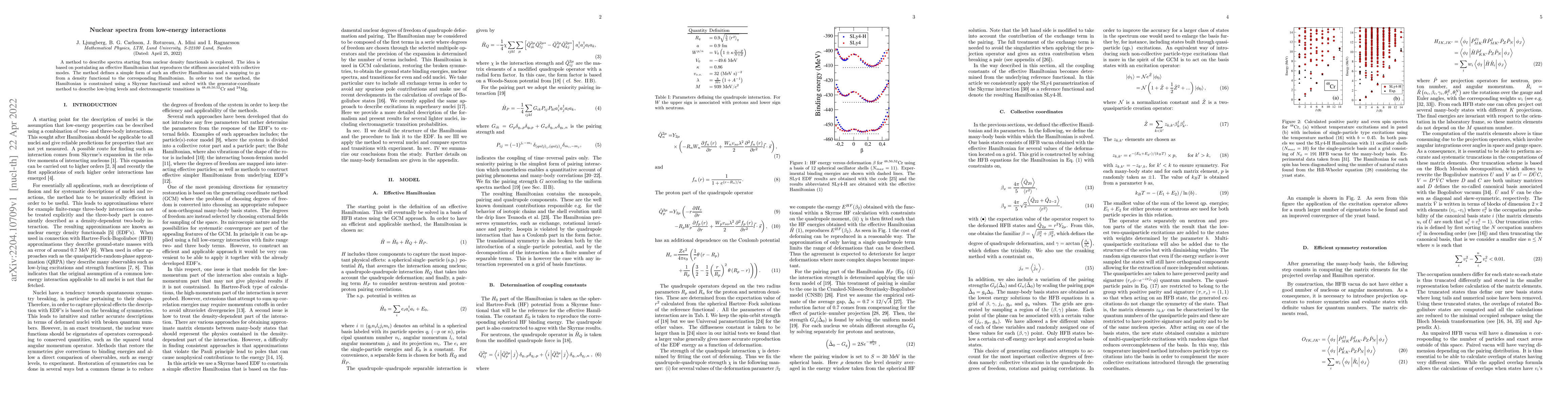 Thumbnail for Nuclear spectra from low-energy interactions