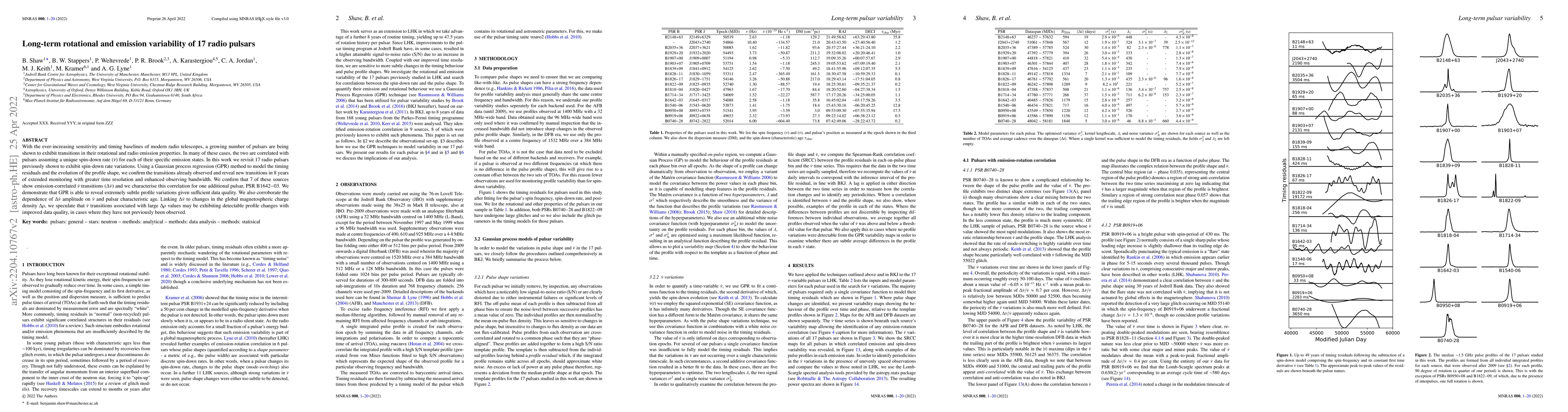 Thumbnail for Long-term rotational and emission variability of 17 radio pulsars