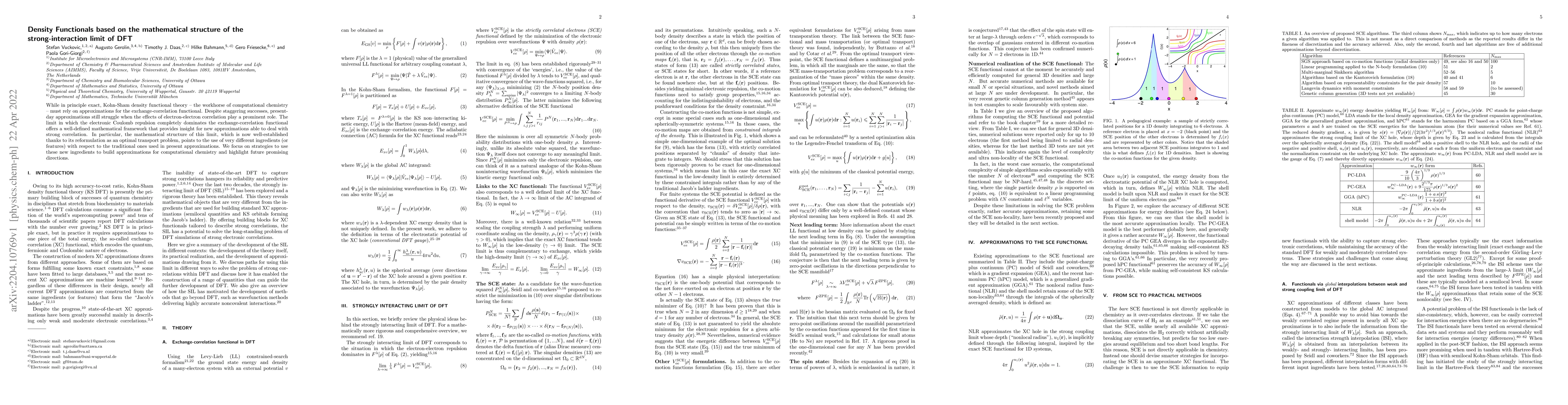 Thumbnail for Density Functionals based on the mathematical structure of the
  strong-interaction limit of DFT