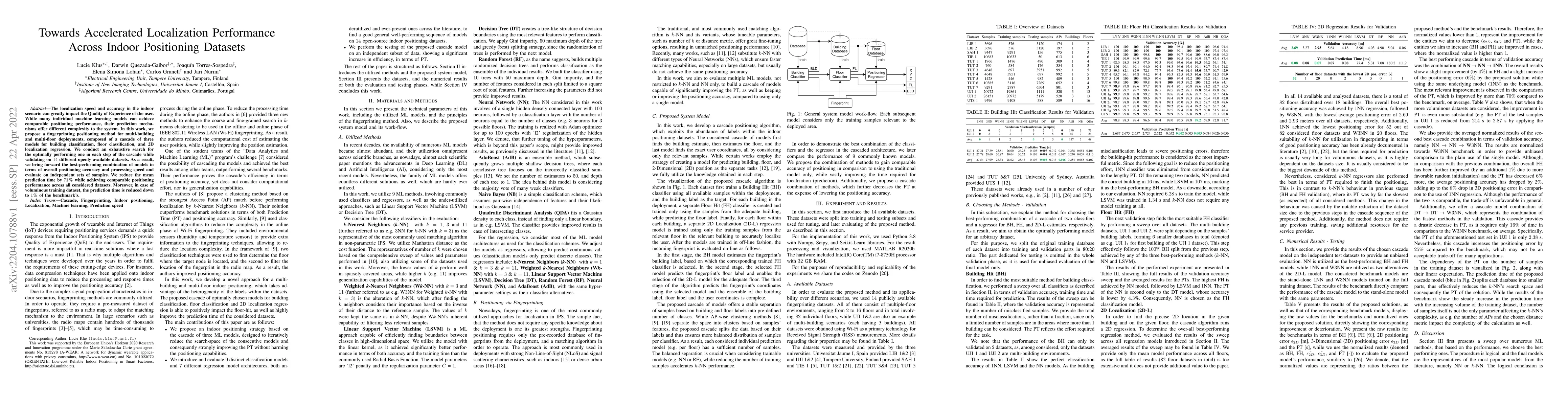Thumbnail for Towards Accelerated Localization Performance Across Indoor Positioning
  Datasets