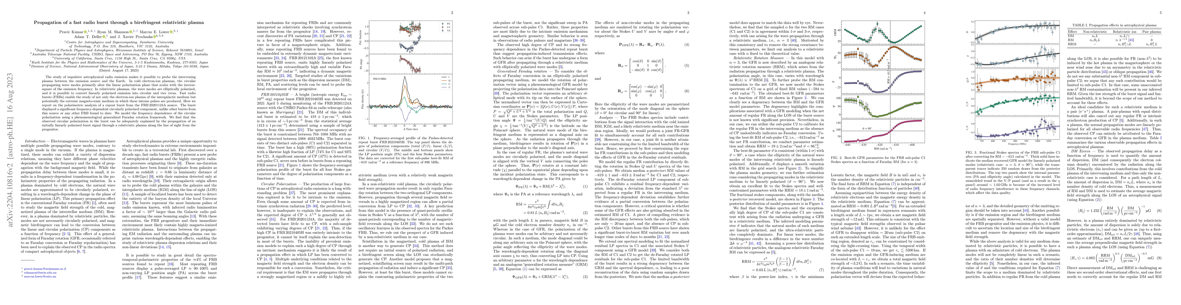 Thumbnail for Propagation of a fast radio burst through a birefringent relativistic
  plasma