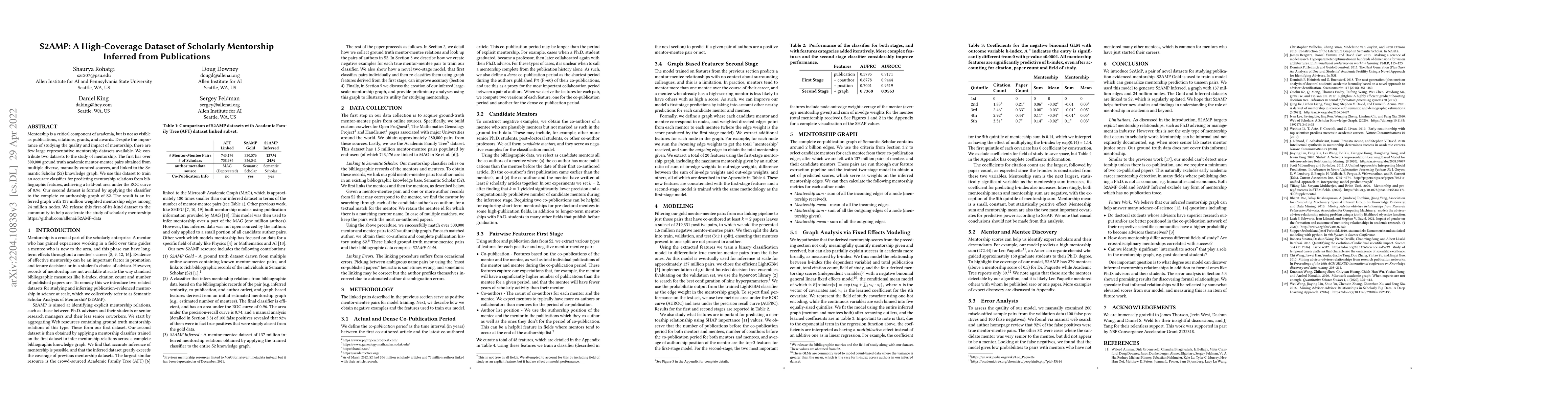 Thumbnail for S2AMP: A High-Coverage Dataset of Scholarly Mentorship Inferred from
  Publications