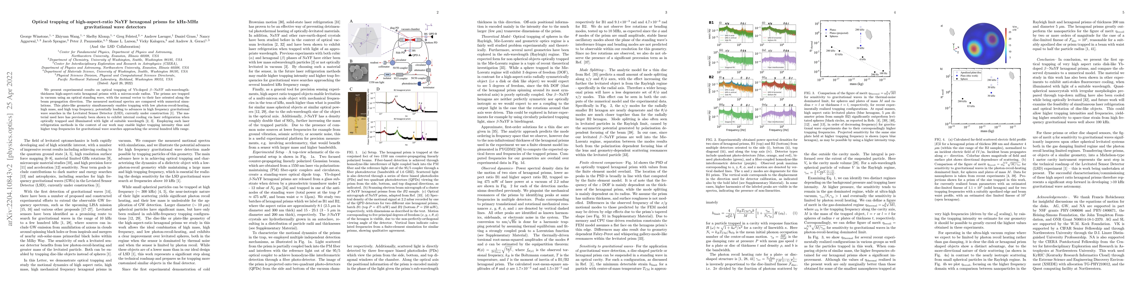 Thumbnail for Optical trapping of high-aspect-ratio NaYF hexagonal prisms for kHz-MHz
  gravitational wave detectors