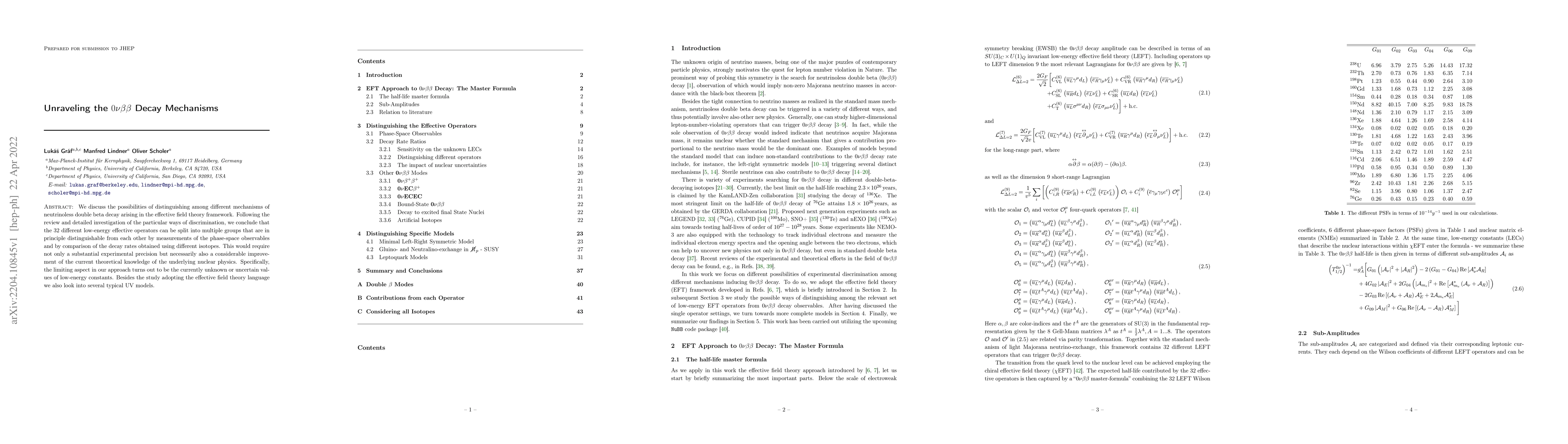 Thumbnail for Unraveling the $0\nu\beta\beta$ Decay Mechanisms