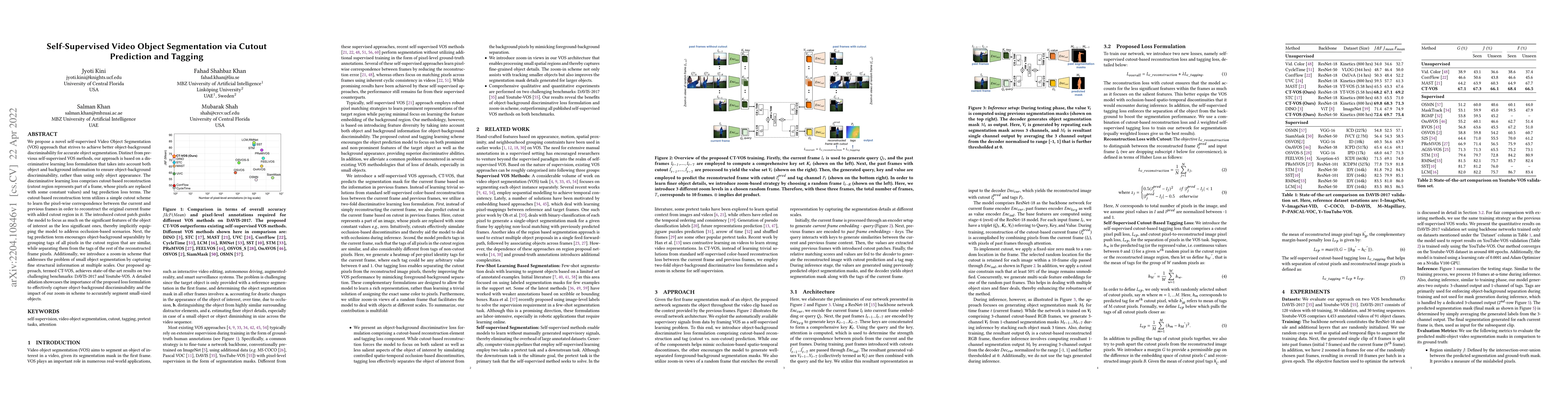 Thumbnail for Self-Supervised Video Object Segmentation via Cutout Prediction and
  Tagging