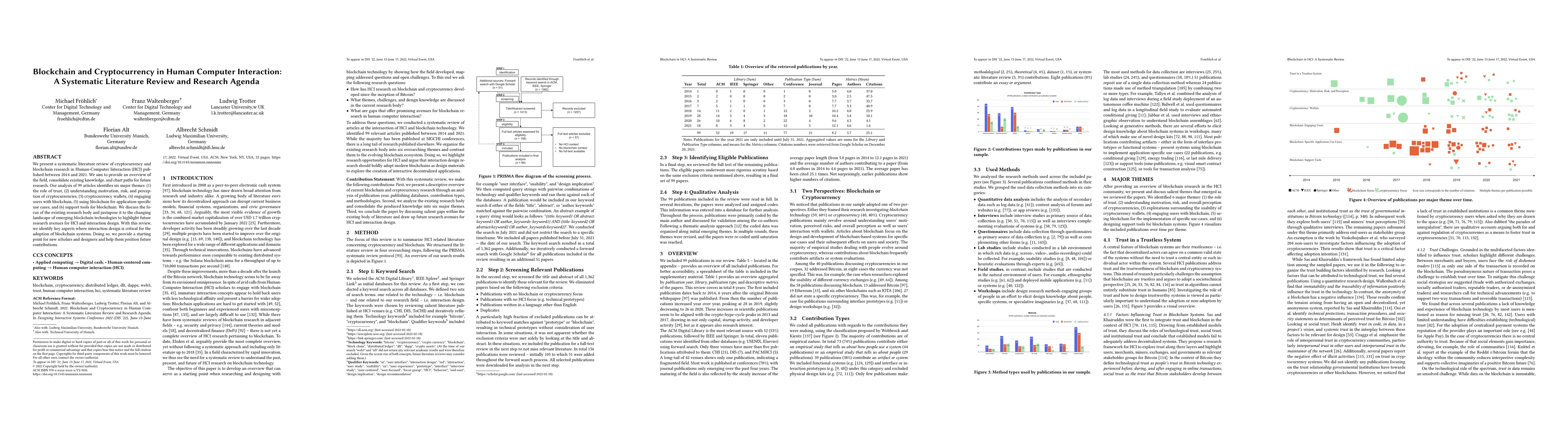 Thumbnail for Blockchain and Cryptocurrency in Human Computer Interaction: A
  Systematic Literature Review and Research Agenda