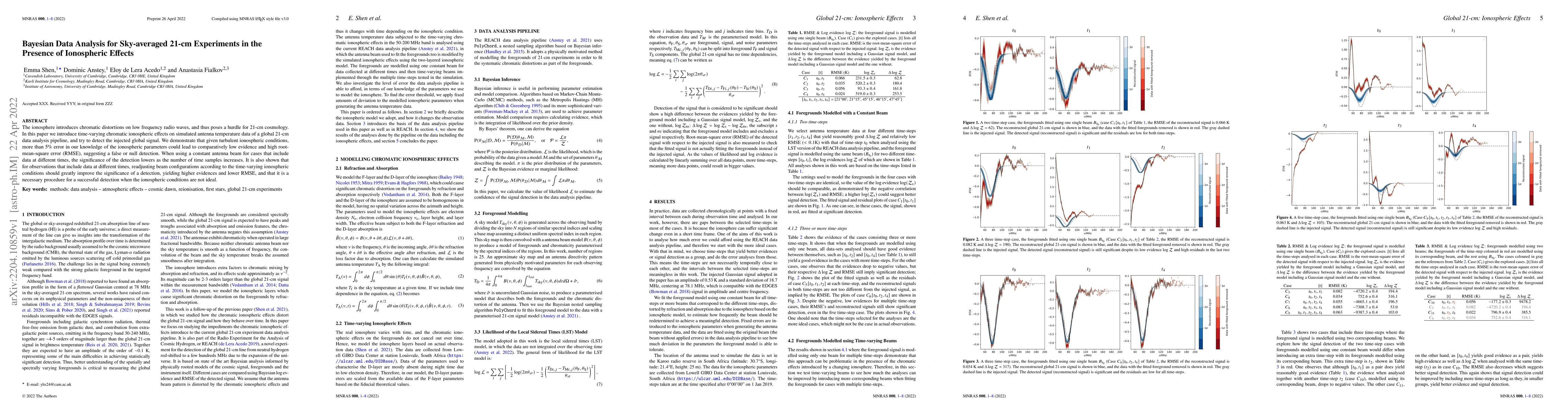 Thumbnail for Bayesian Data Analysis for Sky-averaged 21-cm Experiments in the
  Presence of Ionospheric Effects