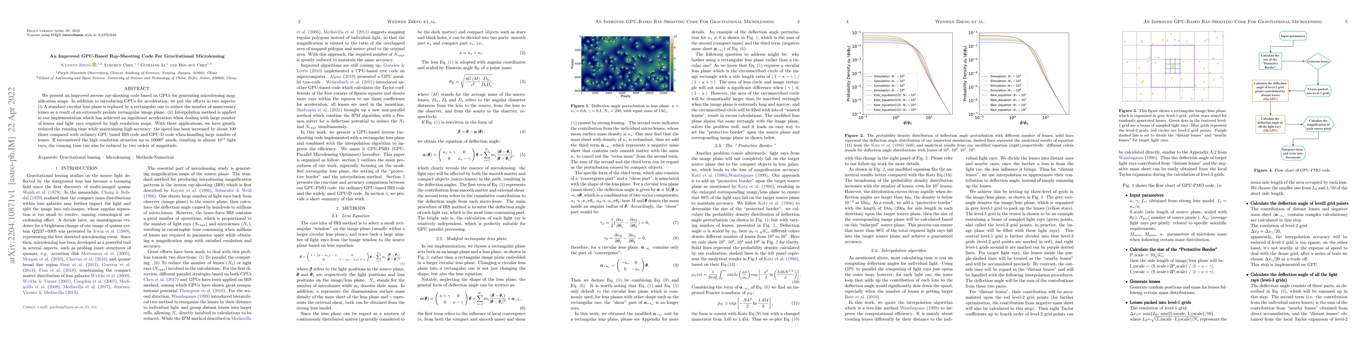Thumbnail for An Improved GPU-Based Ray-Shooting Code For Gravitational Microlensing