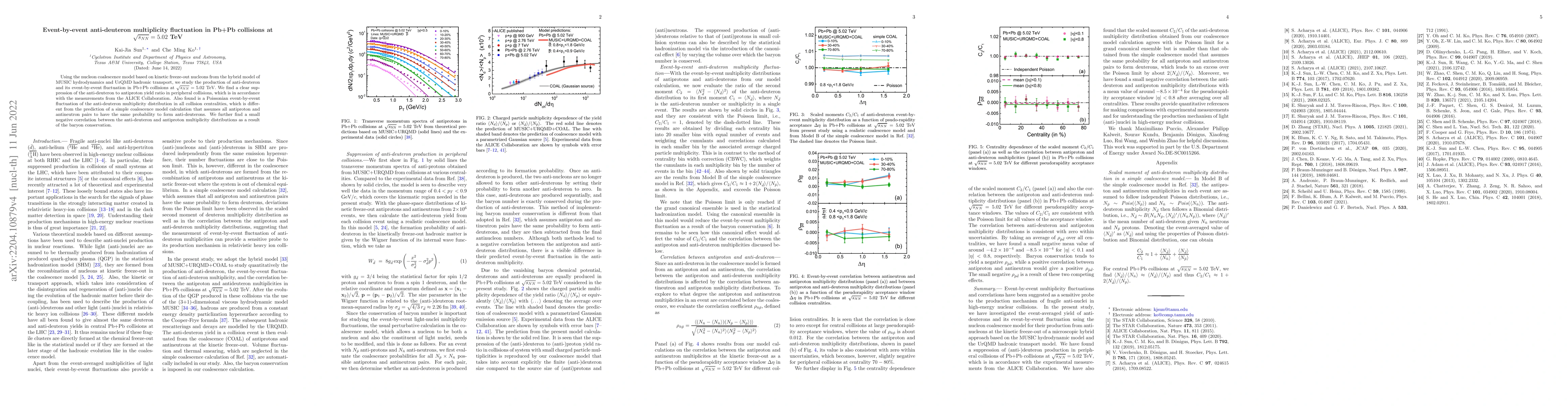 Thumbnail for Event-by-event anti-deuteron multiplicity fluctuation in Pb+Pb
  collisions at $\sqrt{s_{NN}}=5.02$ TeV