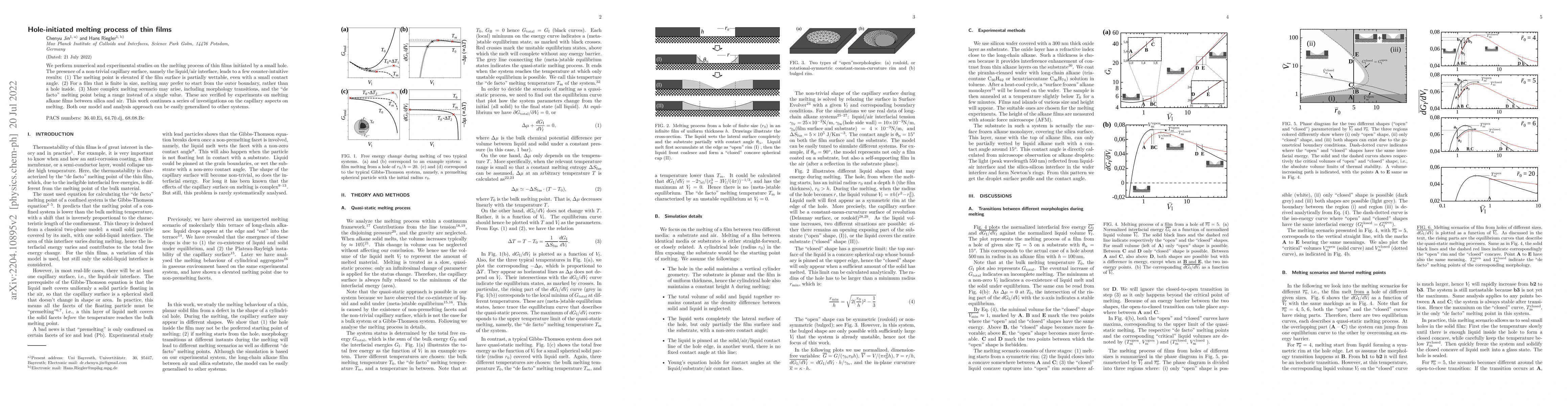 Thumbnail for Hole-initiated melting process of thin films