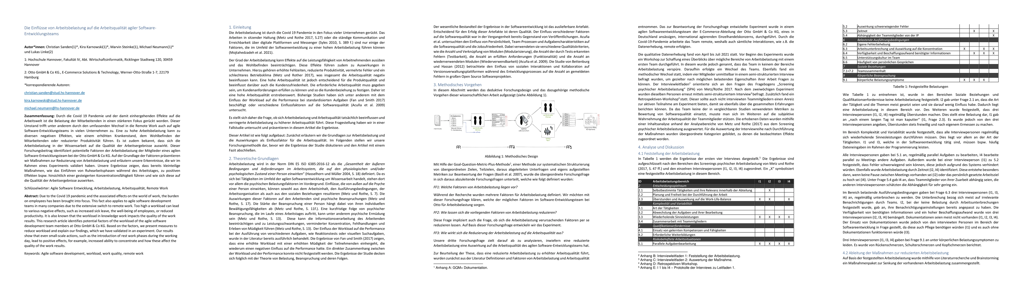 Thumbnail for Die Einfl\"usse von Arbeitsbelastung auf die Arbeitsqualit\"at agiler
  Software-Entwicklungsteams