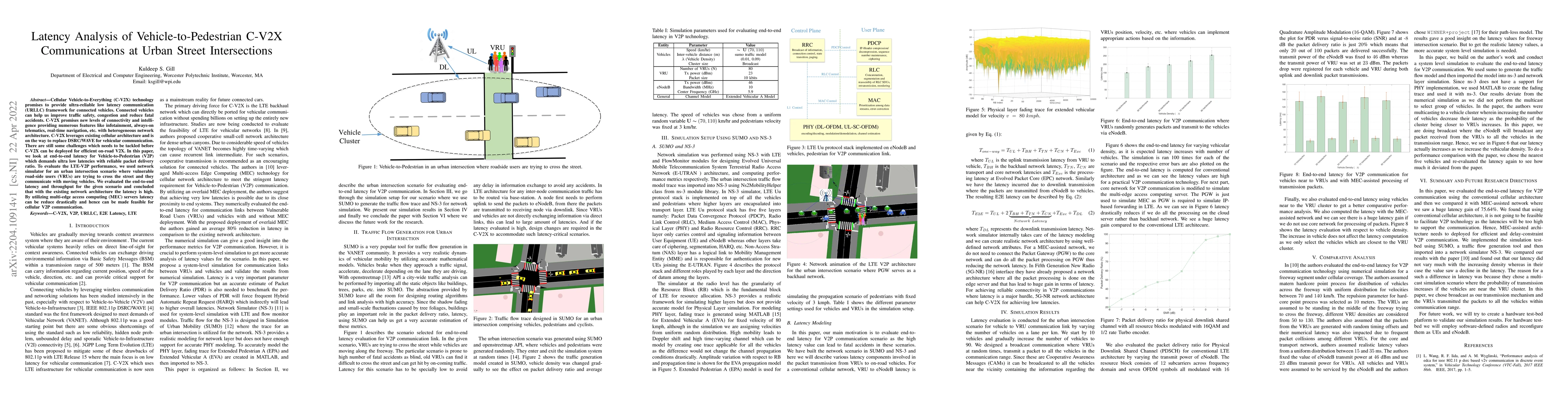 Thumbnail for Latency Analysis of Vehicle-to-Pedestrian C-V2X Communications at Urban
  Street Intersections