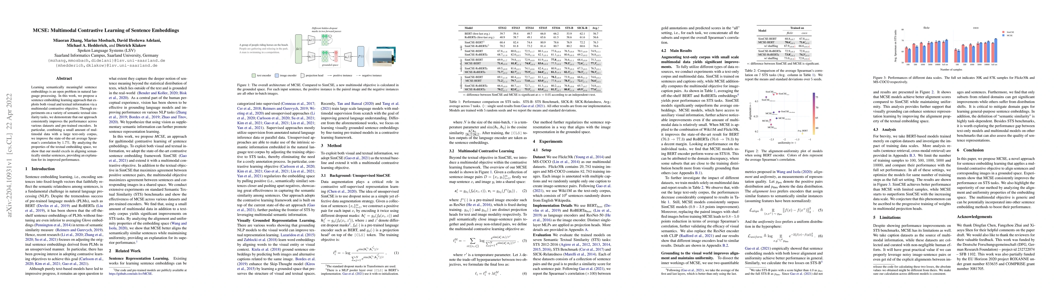 Thumbnail for MCSE: Multimodal Contrastive Learning of Sentence Embeddings