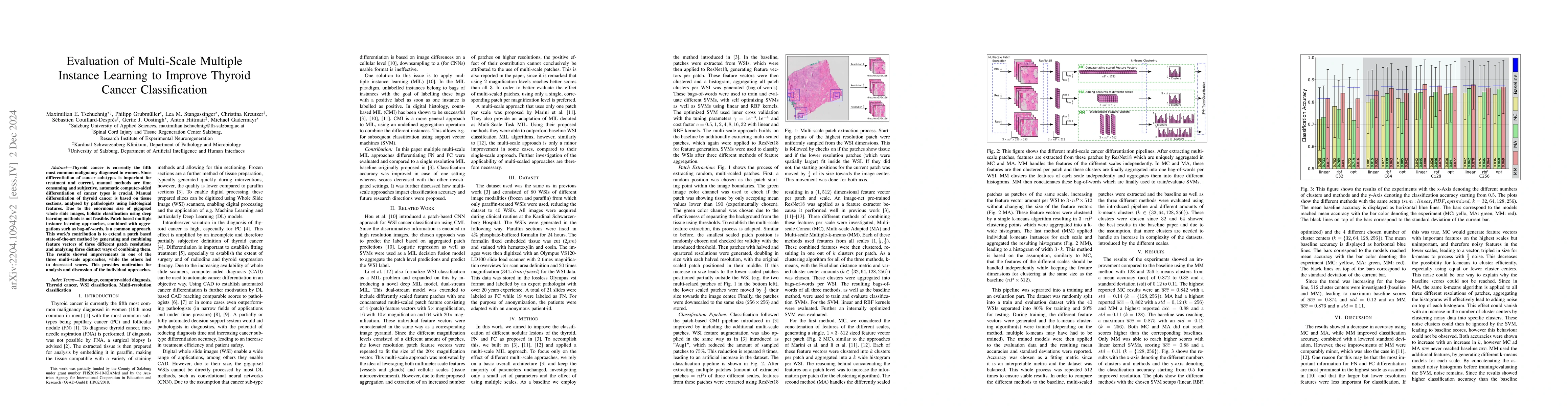 Thumbnail for Evaluation of Multi-Scale Multiple Instance Learning to Improve Thyroid
  Cancer Classification