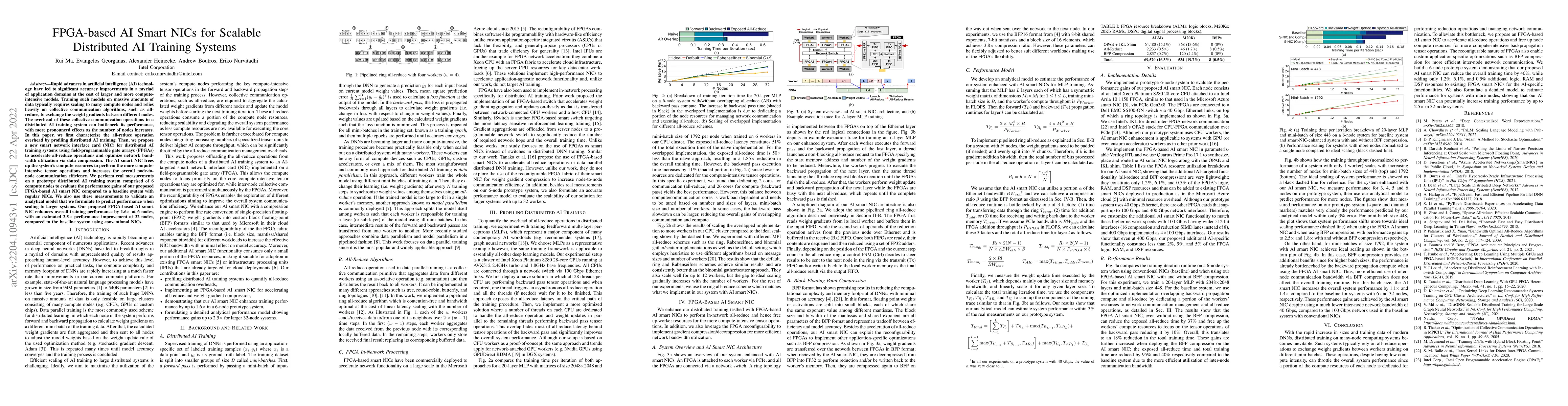 Thumbnail for FPGA-based AI Smart NICs for Scalable Distributed AI Training Systems