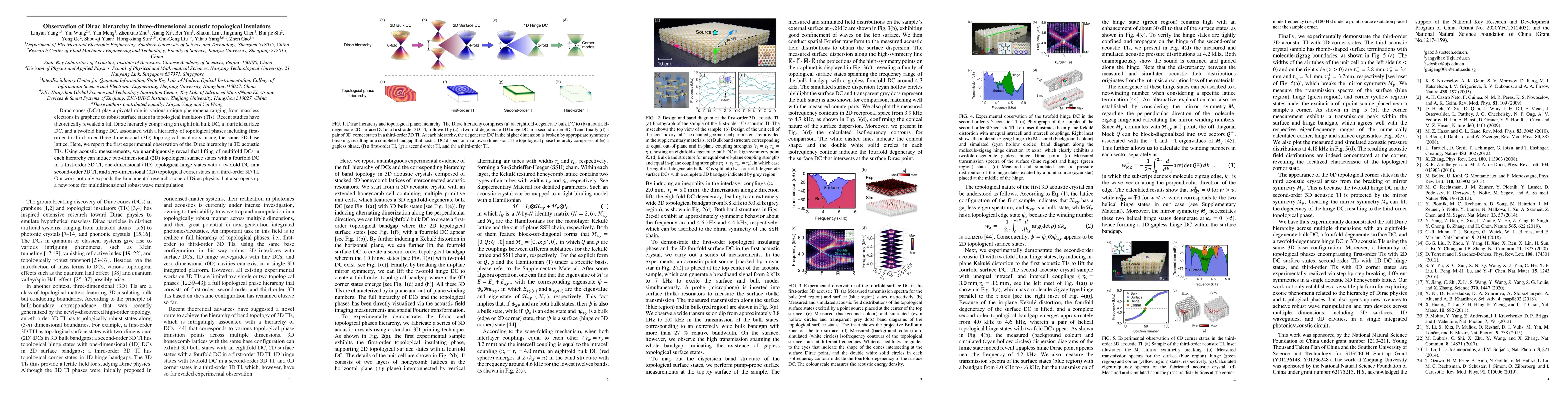 Thumbnail for Observation of Dirac hierarchy in three-dimensional acoustic topological
  insulators