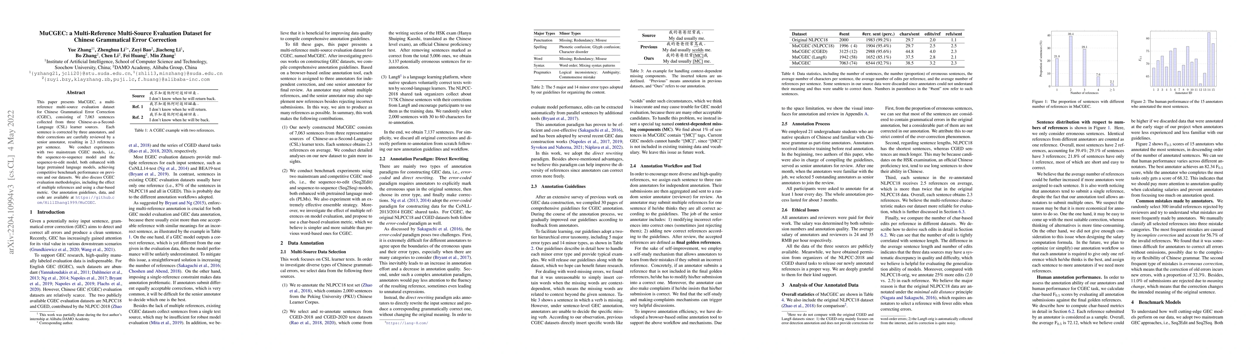 Thumbnail for MuCGEC: a Multi-Reference Multi-Source Evaluation Dataset for Chinese
  Grammatical Error Correction