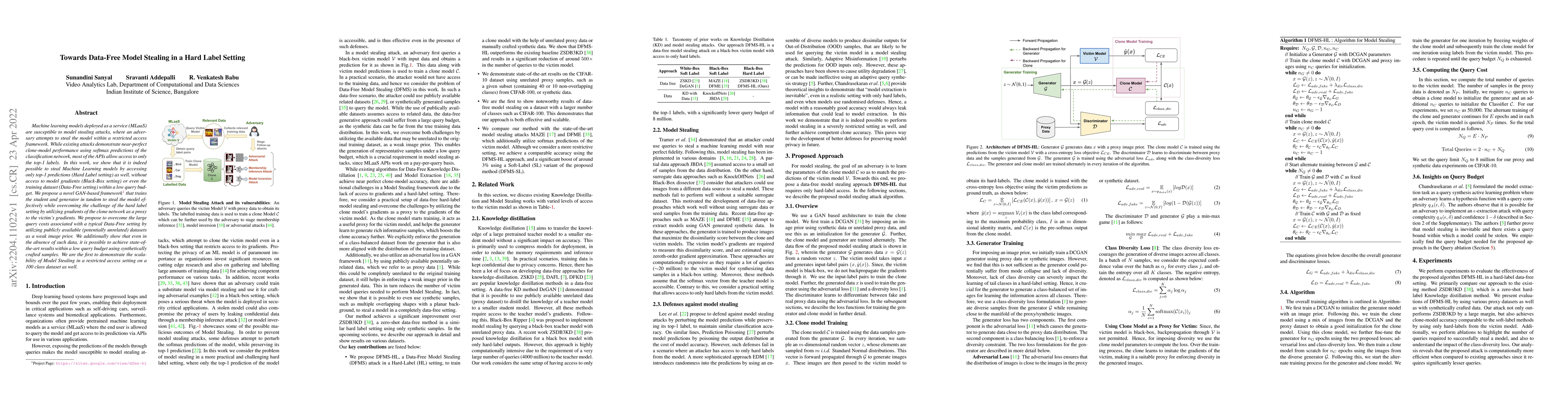 Thumbnail for Towards Data-Free Model Stealing in a Hard Label Setting