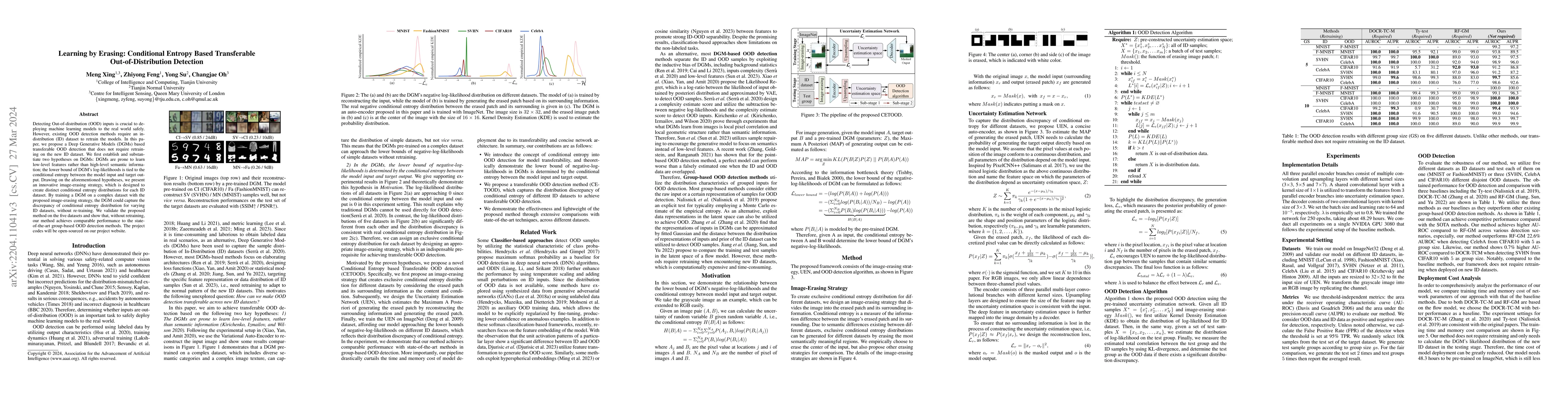 Thumbnail for Learning by Erasing: Conditional Entropy based Transferable
  Out-Of-Distribution Detection