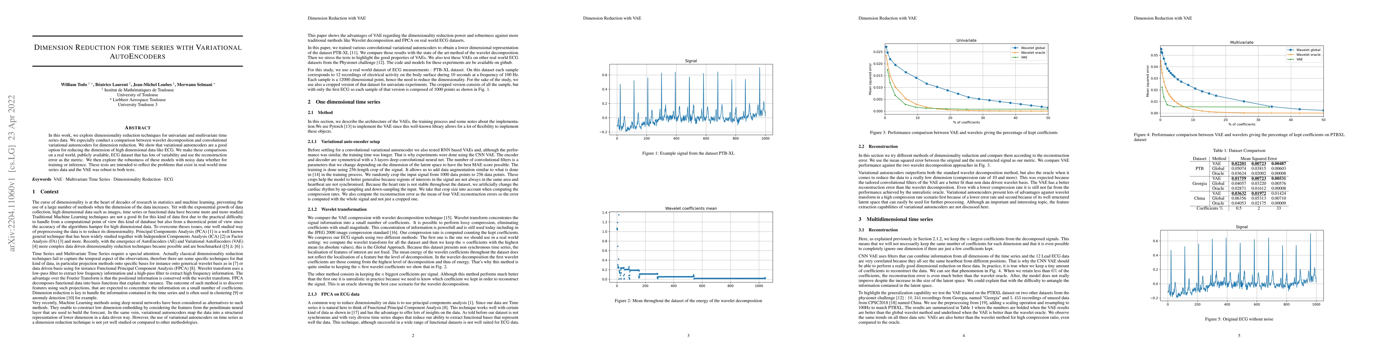 Thumbnail for Dimension Reduction for time series with Variational AutoEncoders