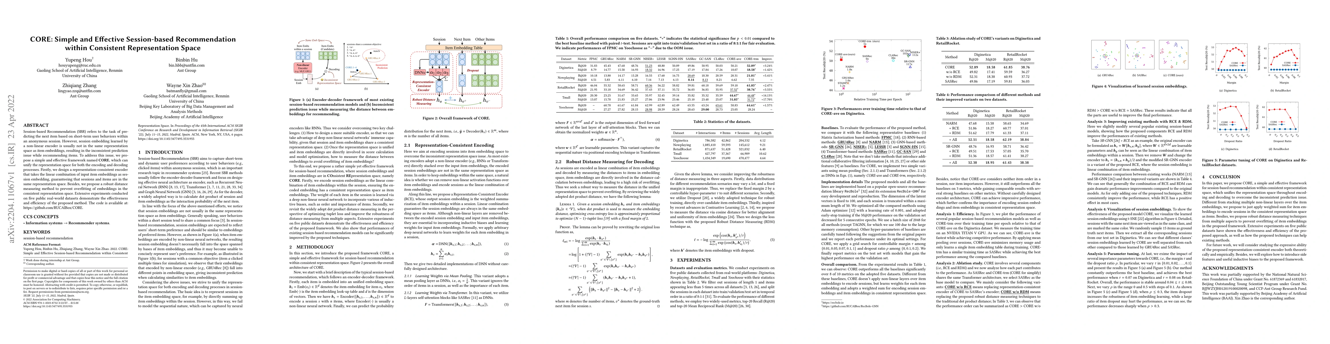 Thumbnail for CORE: Simple and Effective Session-based Recommendation within
  Consistent Representation Space