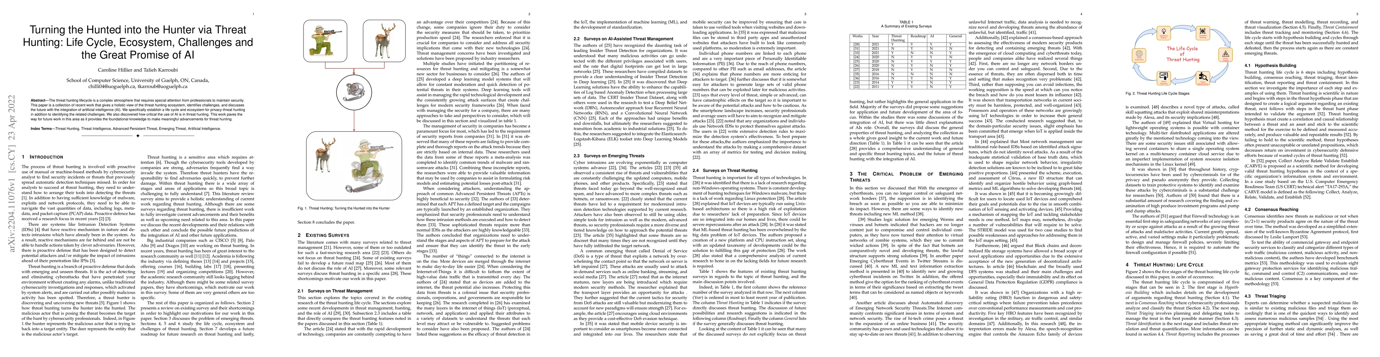 Thumbnail for Turning the Hunted into the Hunter via Threat Hunting: Life Cycle,
  Ecosystem, Challenges and the Great Promise of AI