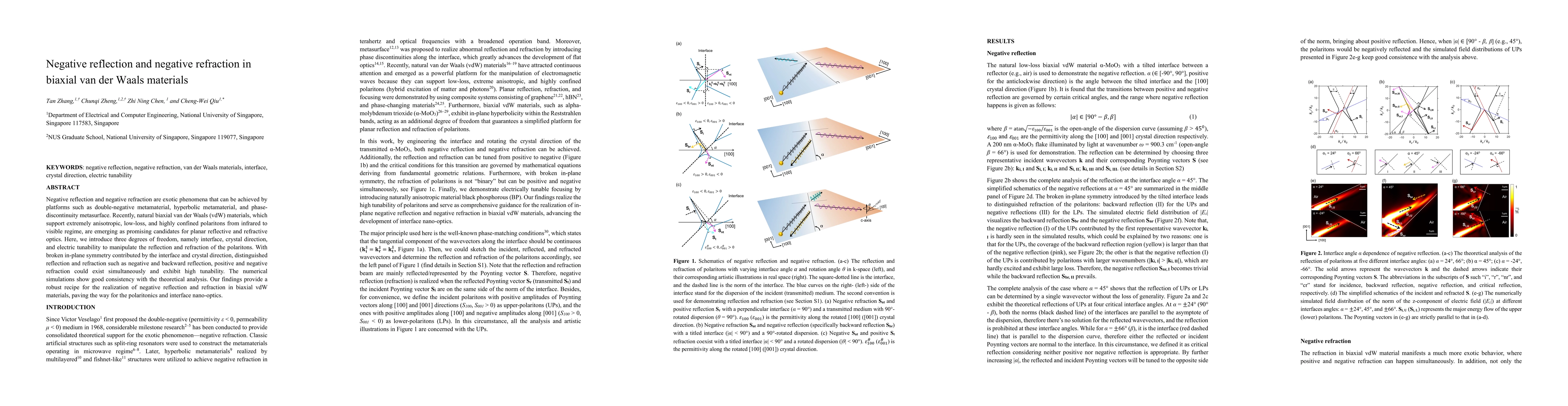 Thumbnail for Negative reflection and negative refraction in biaxial van der Waals
  materials