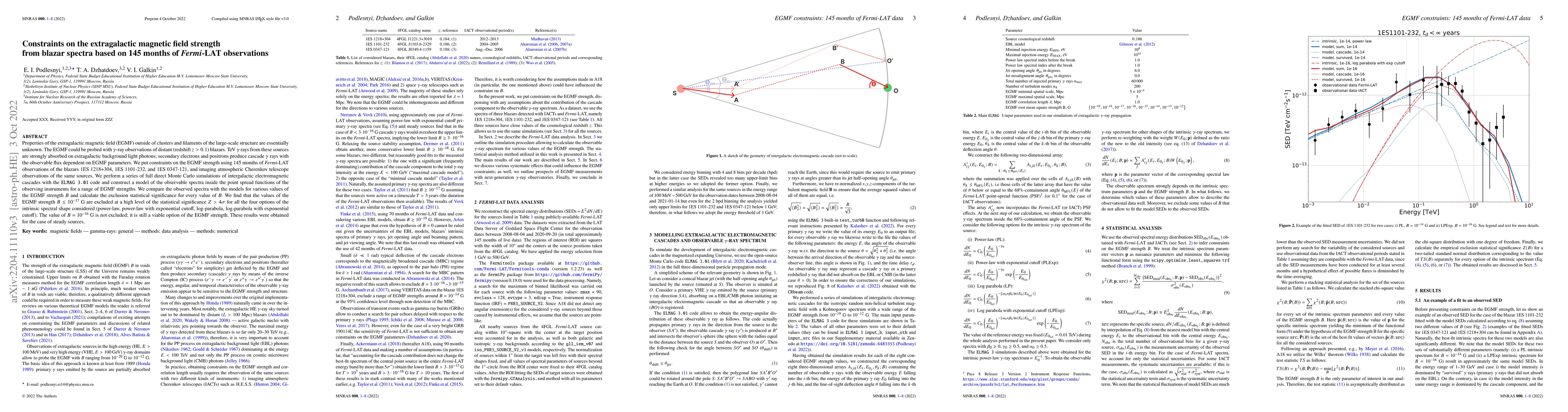 Thumbnail for Constraints on the extragalactic magnetic field strength from blazar
  spectra based on 145 months of Fermi-LAT observations