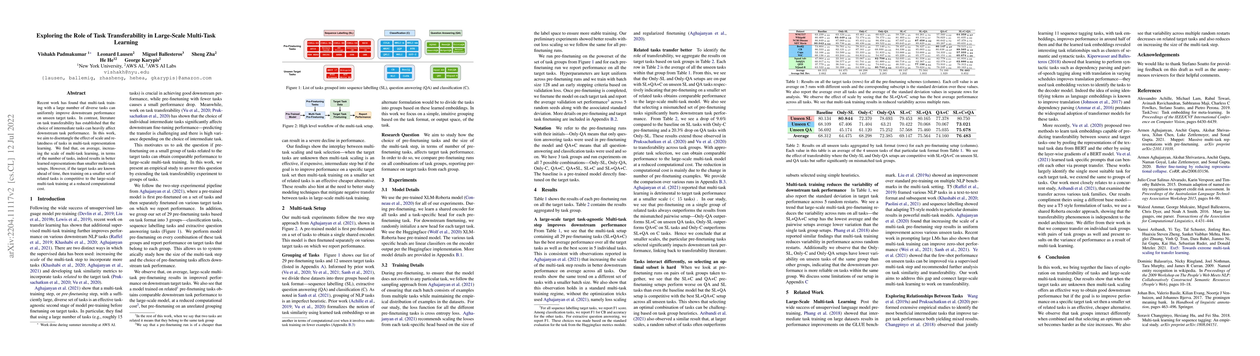 Thumbnail for Exploring the Role of Task Transferability in Large-Scale Multi-Task
  Learning