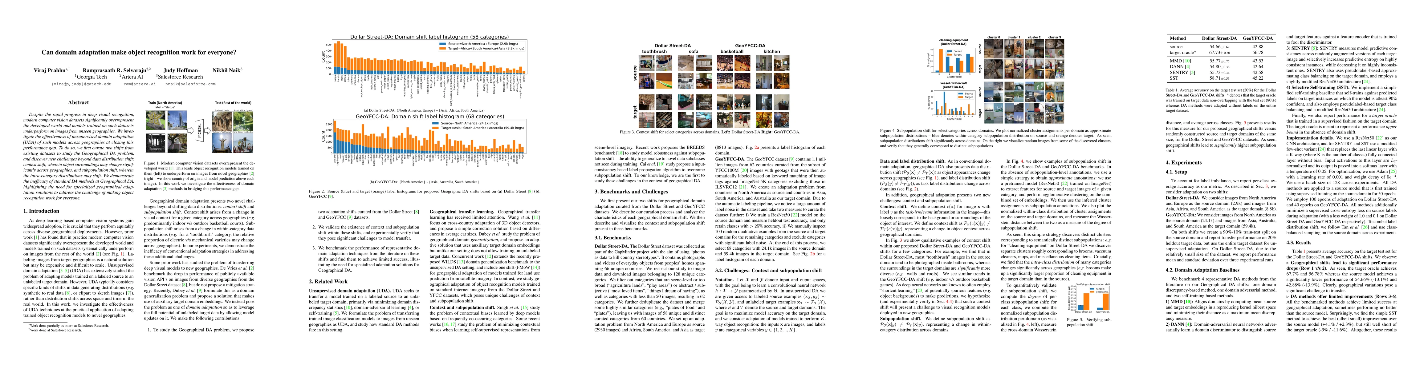 Thumbnail for Can domain adaptation make object recognition work for everyone?