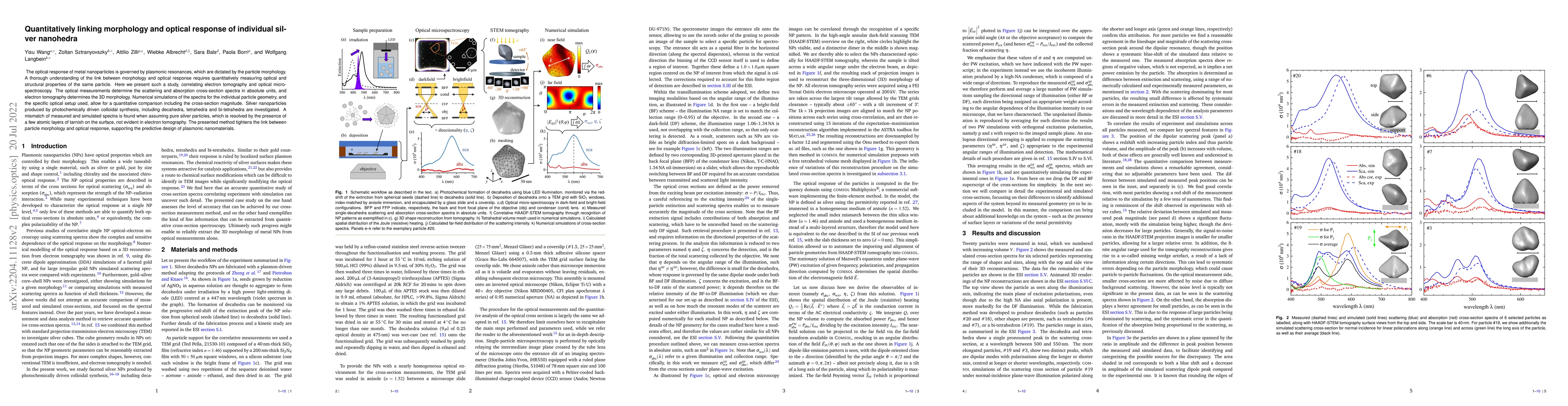 Thumbnail for Quantitatively linking morphology and optical response of individual
  silver nanohedra