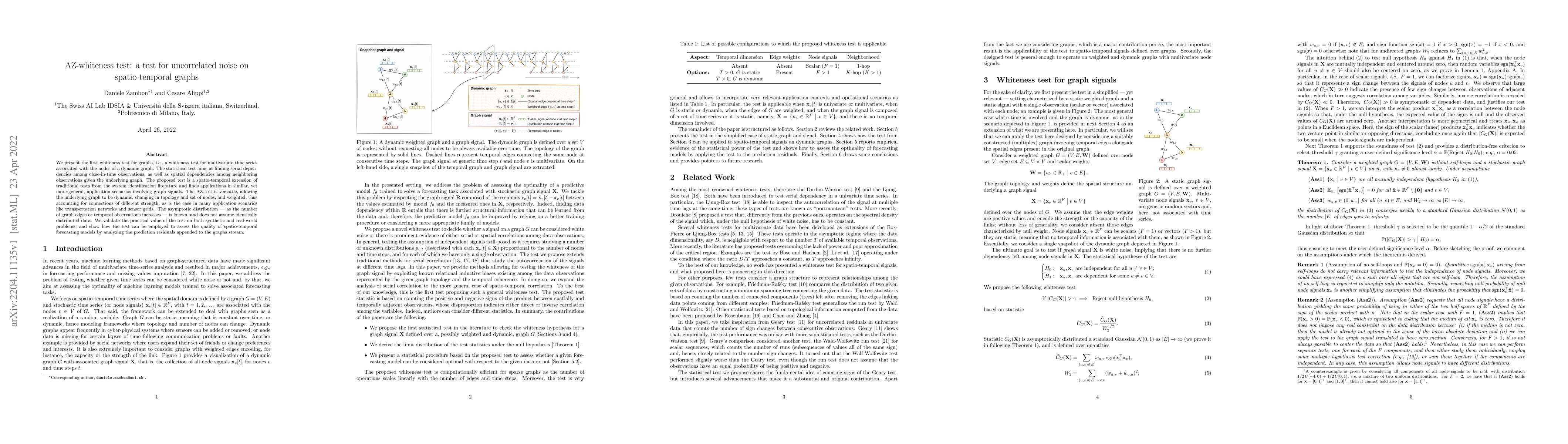Thumbnail for AZ-whiteness test: a test for uncorrelated noise on spatio-temporal
  graphs