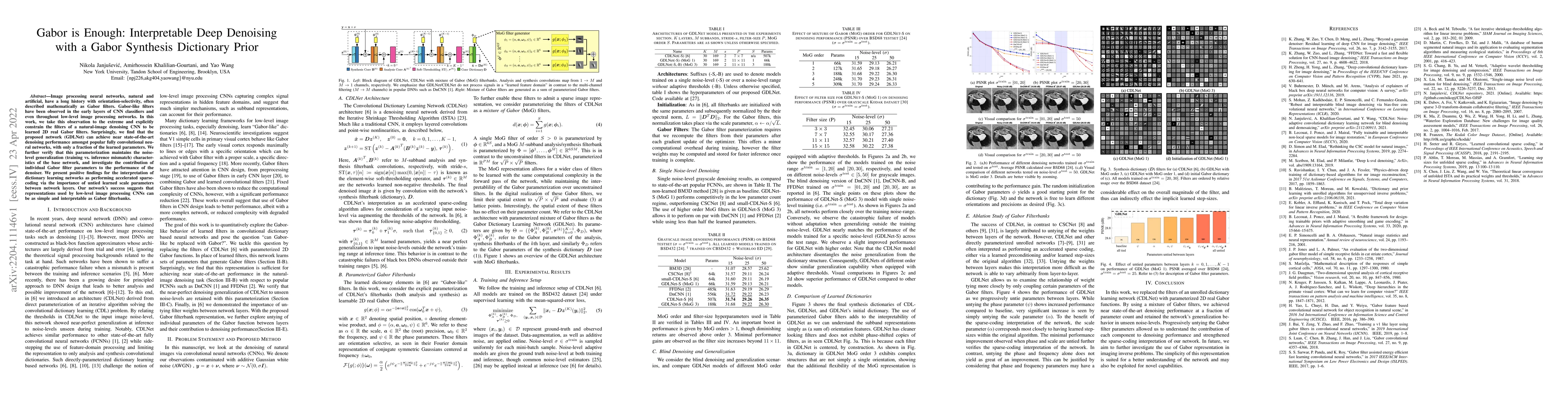 Thumbnail for Gabor is Enough: Interpretable Deep Denoising with a Gabor Synthesis
  Dictionary Prior
