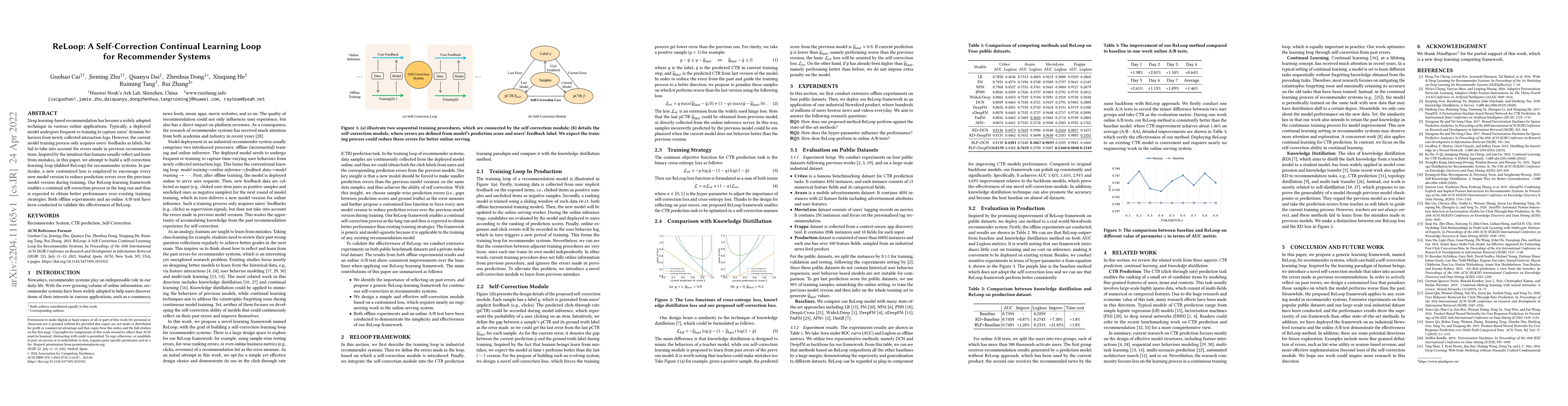 Thumbnail for ReLoop: A Self-Correction Continual Learning Loop for Recommender
  Systems
