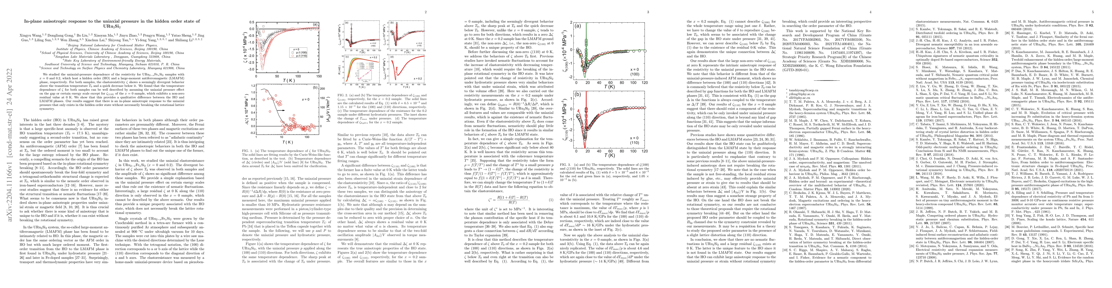 Thumbnail for In-plane anisotropic response to the uniaxial pressure in the hidden
  order state of URu$_2$Si$_2$